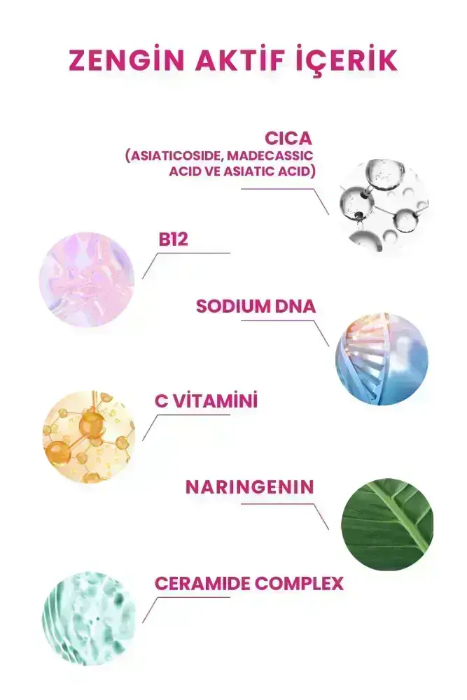 PROCSIN DNA Barrier Soothing Cilt Bariyeri Onarıcı Güçlendirici Serum 30 ML - 3