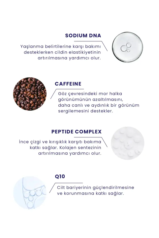 PROCSIN HYDRO SOLUTION DNA Eye Kırışıklık ve Mor Halkalara Karşı Göz Çevresi Yenileyici Krem 20 ML - 3